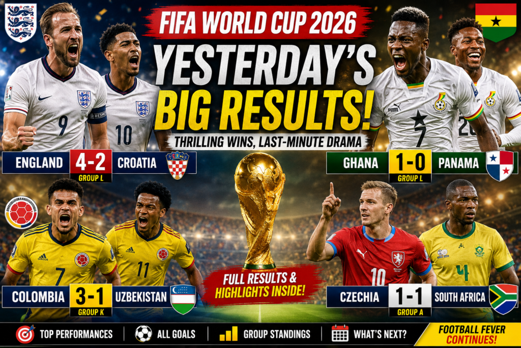World Cup 2026