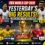 World Cup 2026