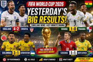 World Cup 2026