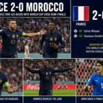 France 2-0 Morocco: Mbappé Leads Les Bleus into FIFA World Cup 2026 Semi-Finals